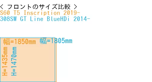 #S60 T5 Inscription 2019- + 308SW GT Line BlueHDi 2014-